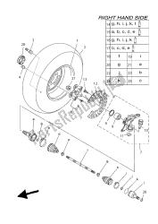 roue avant 2