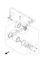 Motor de arranque