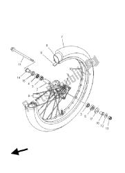 roue avant