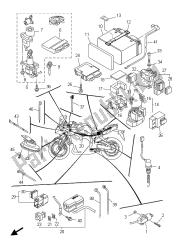 eléctrico 2