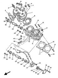 cylindre