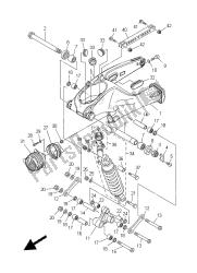 achterarm & ophanging