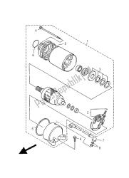 Motor de arranque