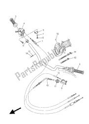 poignée et câble de direction