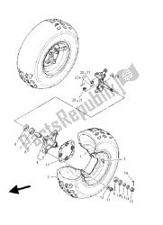 roue avant