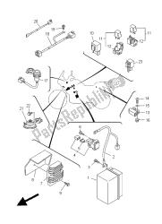 eléctrico 2