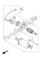 motor de arranque