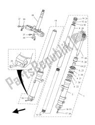 fourche avant