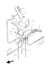 poignée et câble de direction