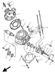 cylindre