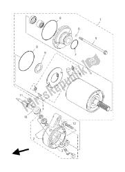 Motor de arranque