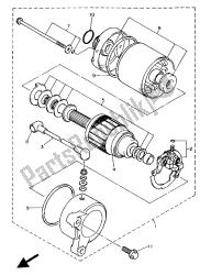 motor de arranque