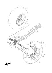 roue avant