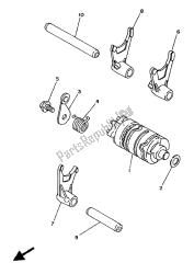 shift cam e garfo