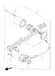 Motor de arranque