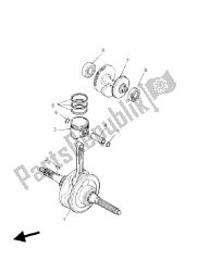 vilebrequin et piston