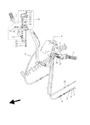 poignée et câble de direction