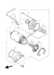 motor de arranque