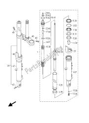 fourche avant