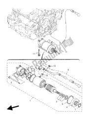 motor de arranque