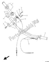 stuurhendel en kabel