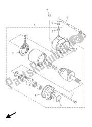 motor de arranque