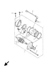 Motor de arranque