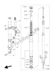 fourche avant