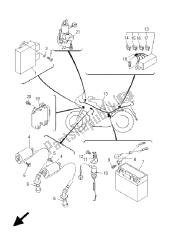 eléctrico 1