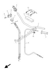 stuurhendel en kabel