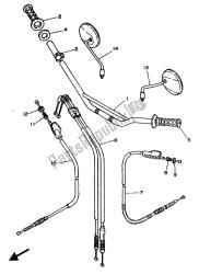 stuurhendel en kabel