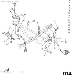 interruptor de la manija. palanca