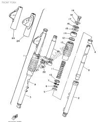 fourche avant