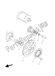 embrayage de démarrage