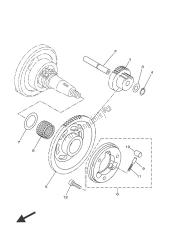 embrayage de démarrage