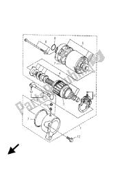 motor de arranque