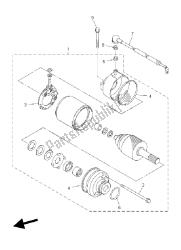 motor de arranque