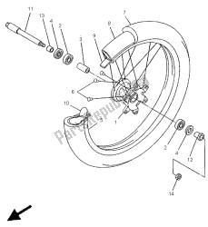 ruota anteriore