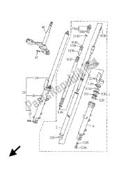 forcella anteriore