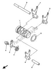 shift cam e garfo