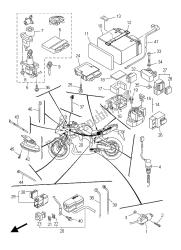 eléctrico 2