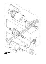 Motor de arranque