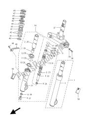 fourche avant