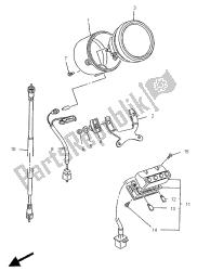 alternatieve meter (uk)