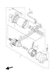 Motor de arranque