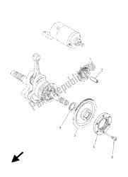 embrayage de démarrage