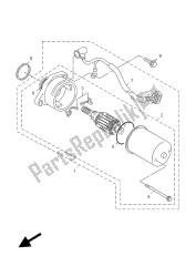 Motor de arranque