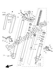 fourche avant