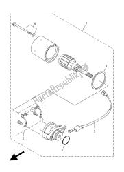 motor de arranque