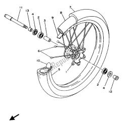 ruota anteriore